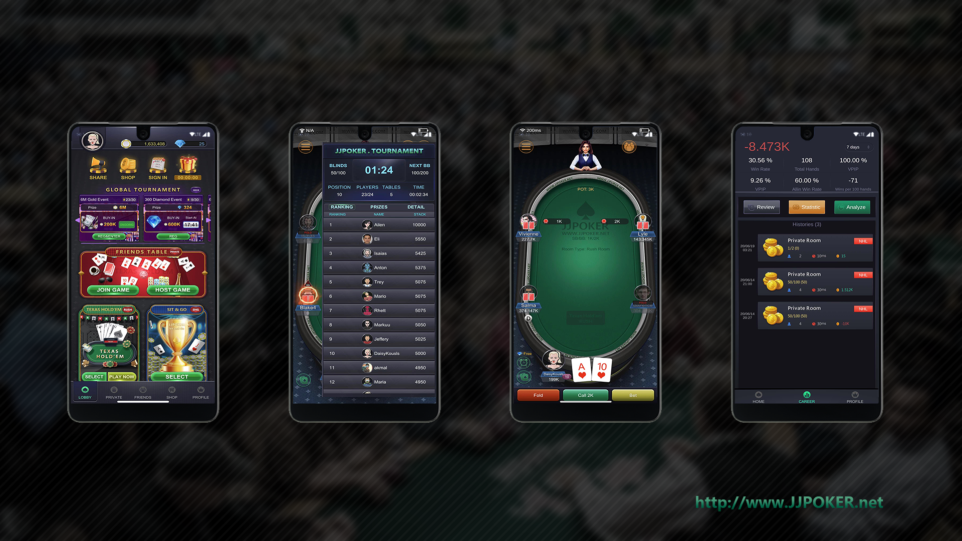 smart hand poker